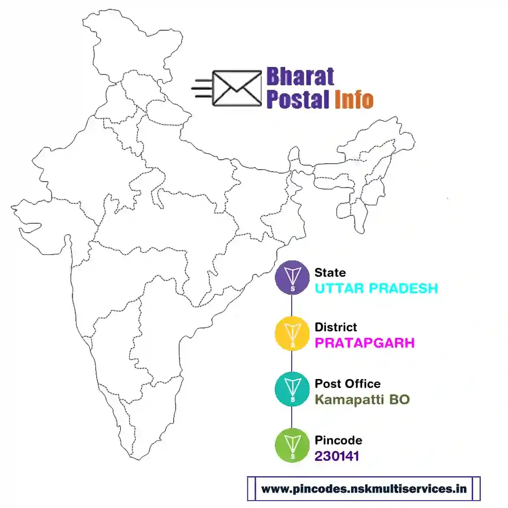 uttar pradesh-pratapgarh-kamapatti bo-230141